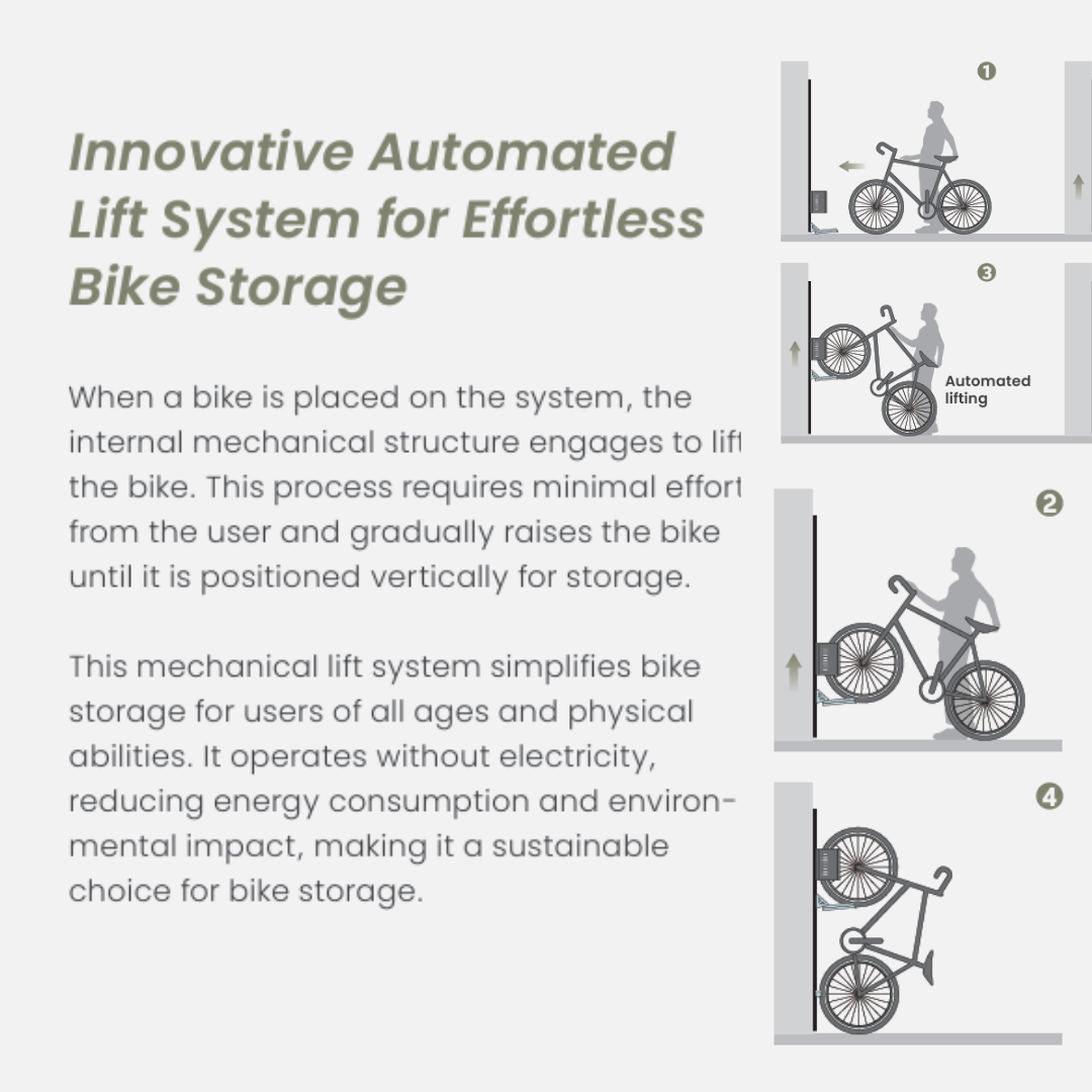 BIKELIFT® Easy Lift Vertical On-Wall Bike Rack